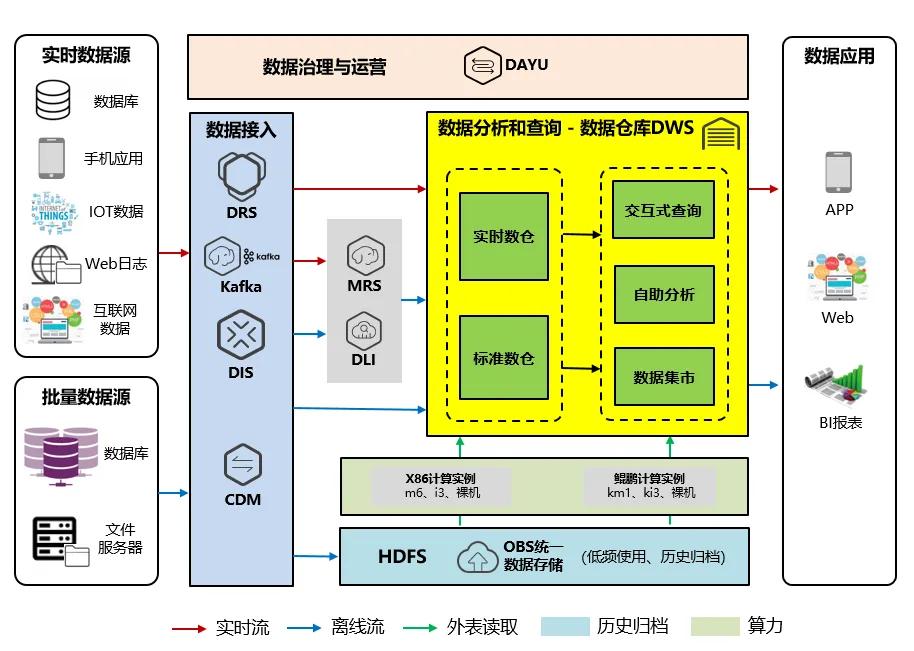 pg齫(ٷ)IOS/׿/ֻAPP