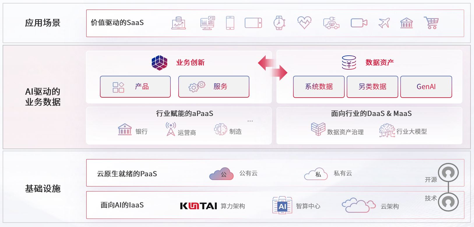 pg齫(ٷ)IOS/׿/ֻAPP