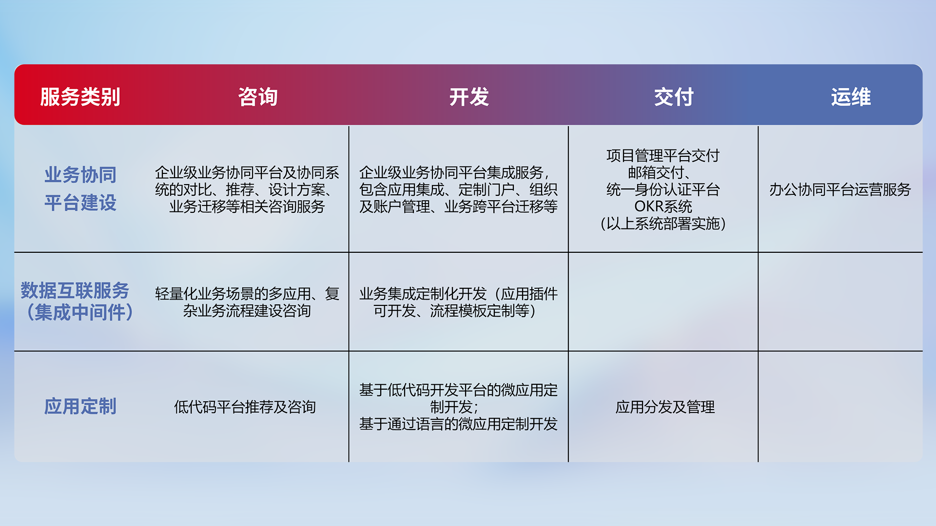pg齫(ٷ)IOS/׿/ֻAPP