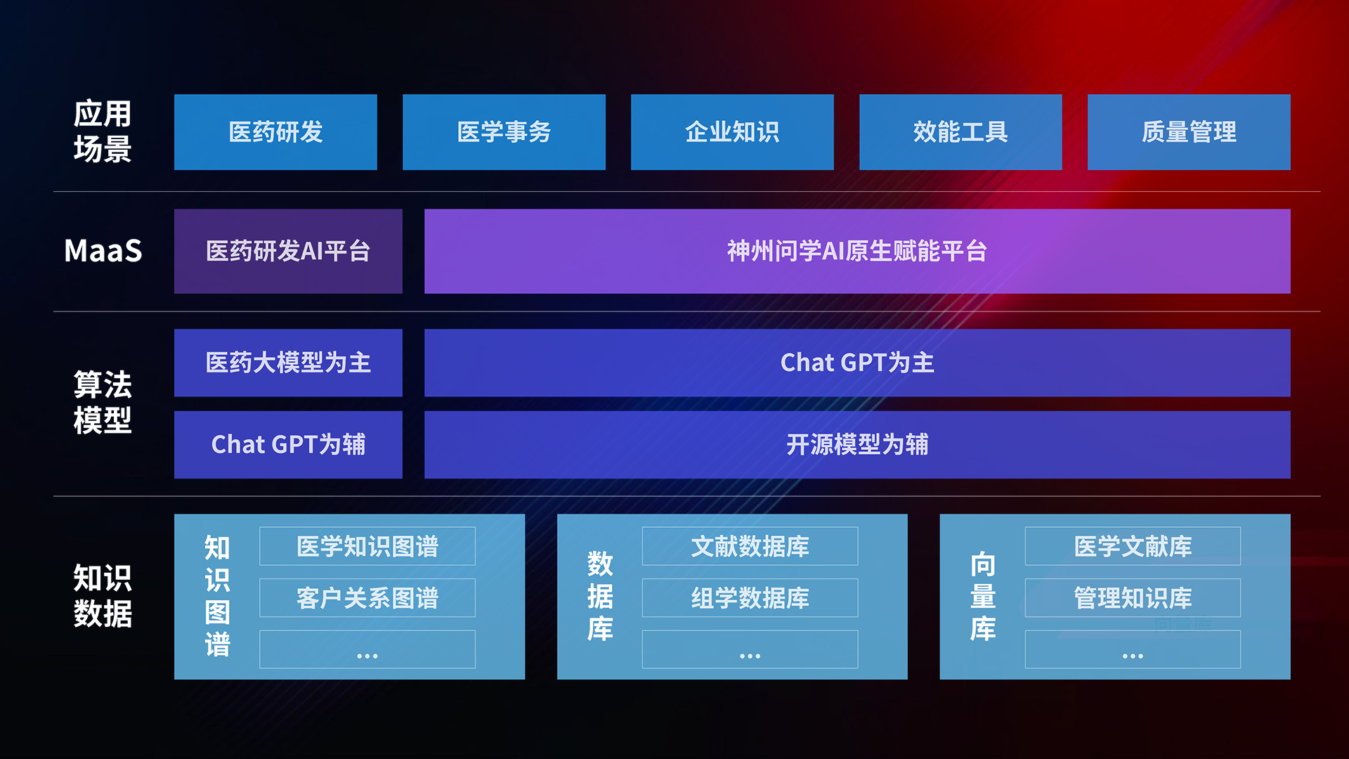 pg齫(ٷ)IOS/׿/ֻAPP