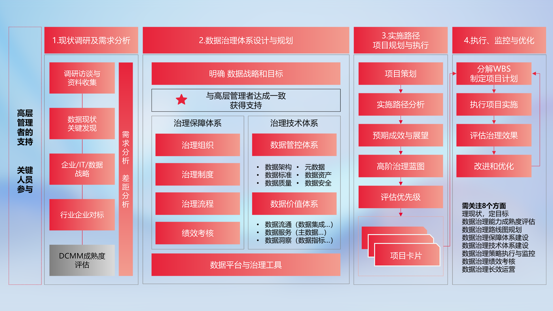 pg齫(ٷ)IOS/׿/ֻAPP