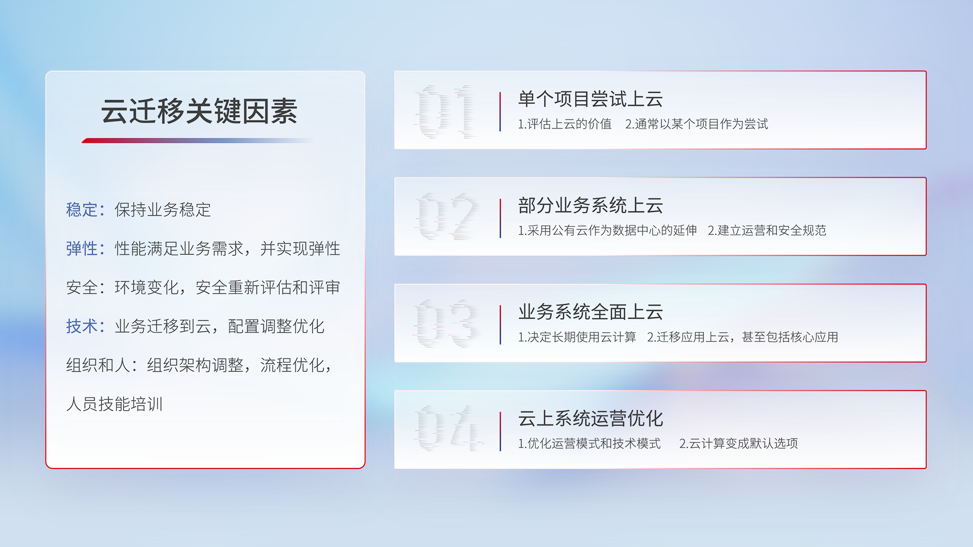 pg齫(ٷ)IOS/׿/ֻAPP