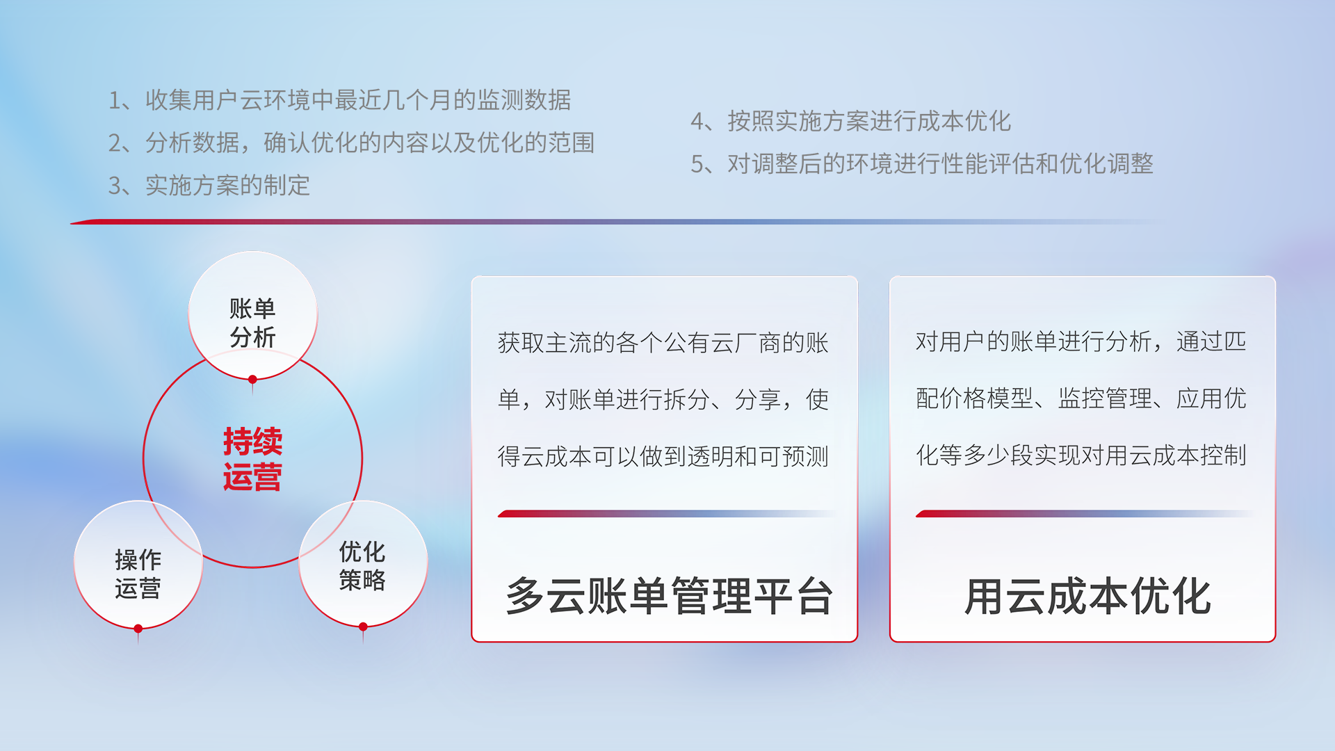 pg齫(ٷ)IOS/׿/ֻAPP