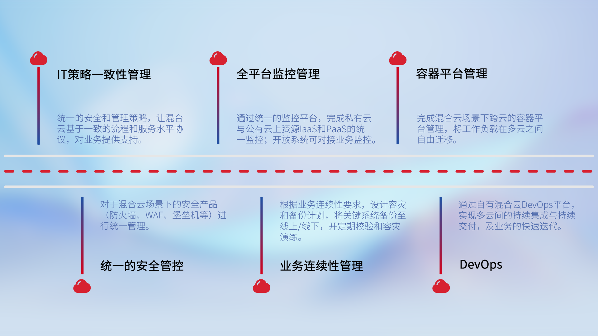 pg齫(ٷ)IOS/׿/ֻAPP