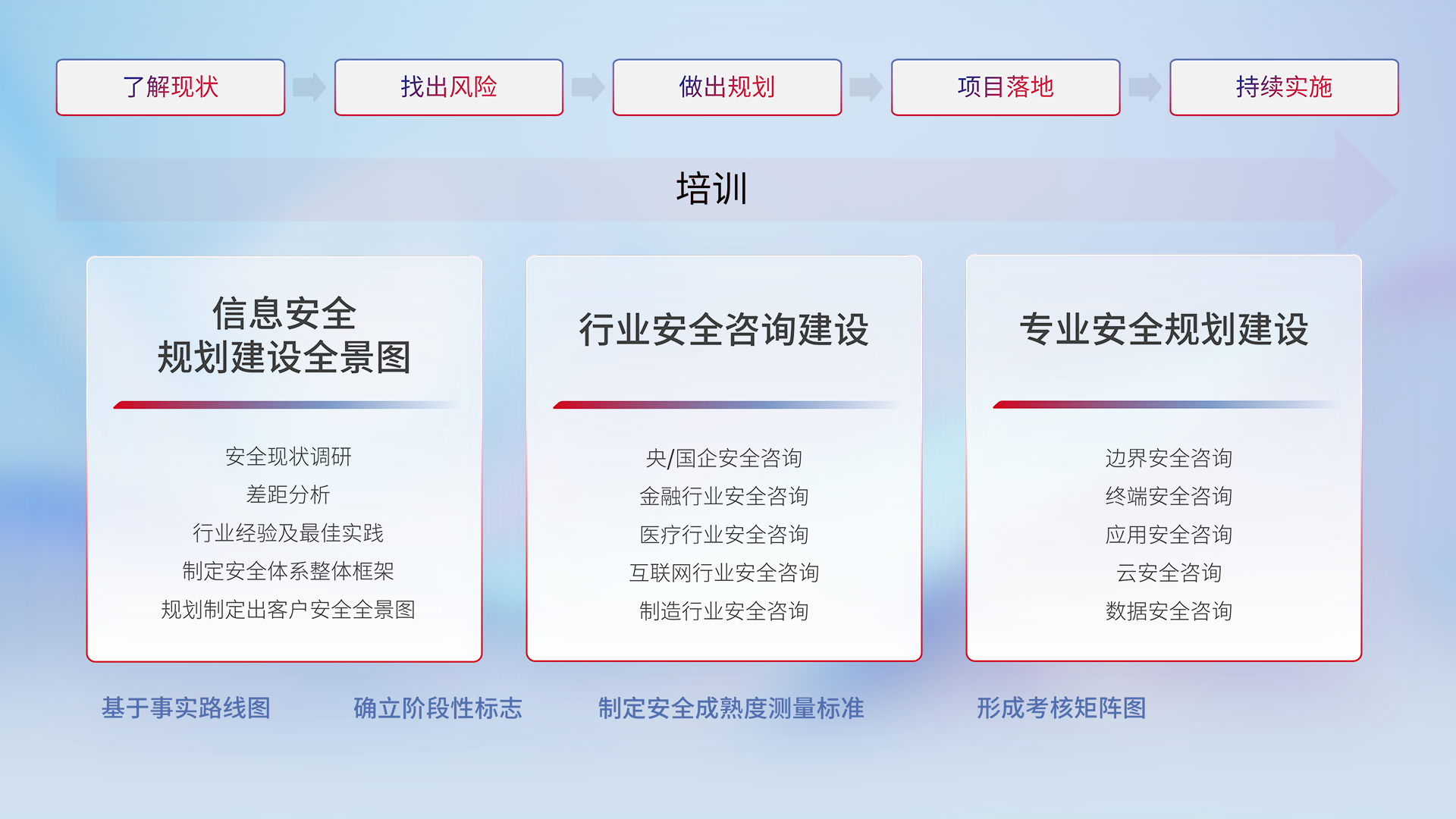 pg齫(ٷ)IOS/׿/ֻAPP