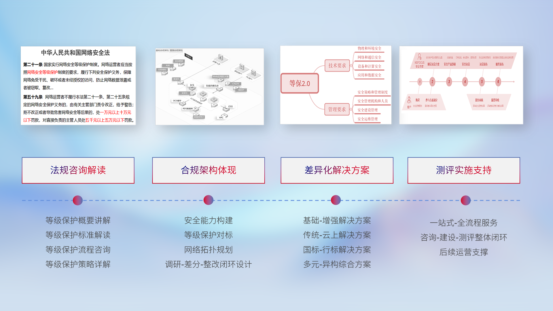 pg齫(ٷ)IOS/׿/ֻAPP