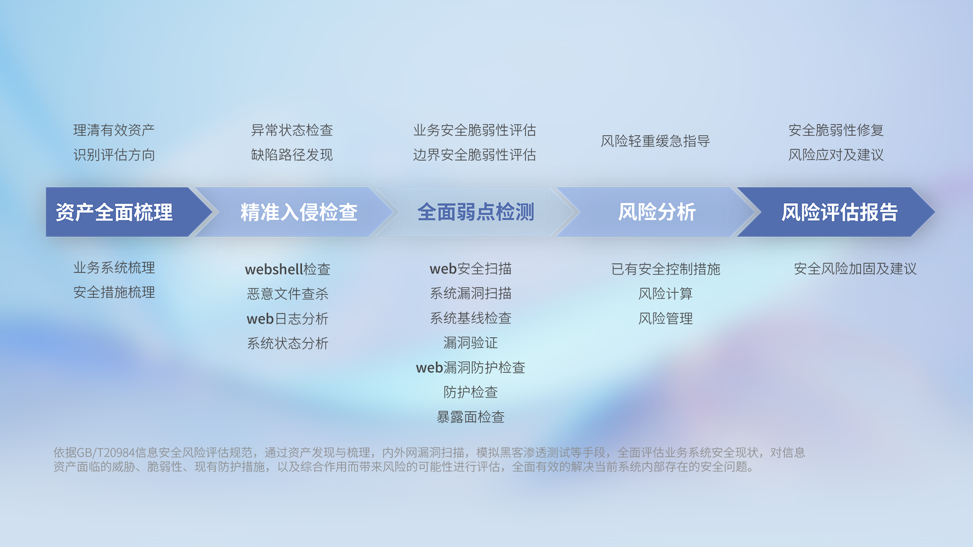 pg齫(ٷ)IOS/׿/ֻAPP