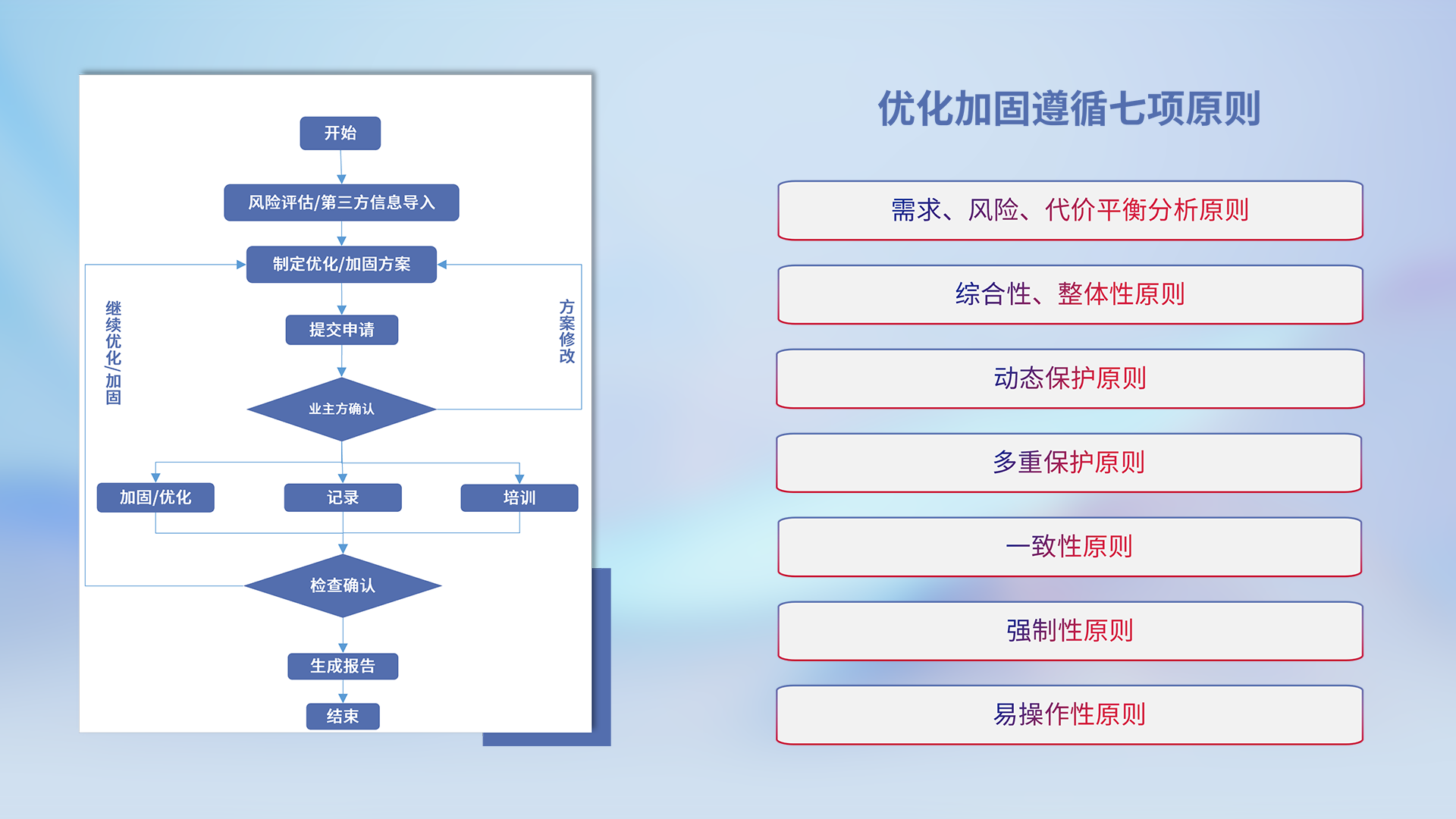 pg齫(ٷ)IOS/׿/ֻAPP