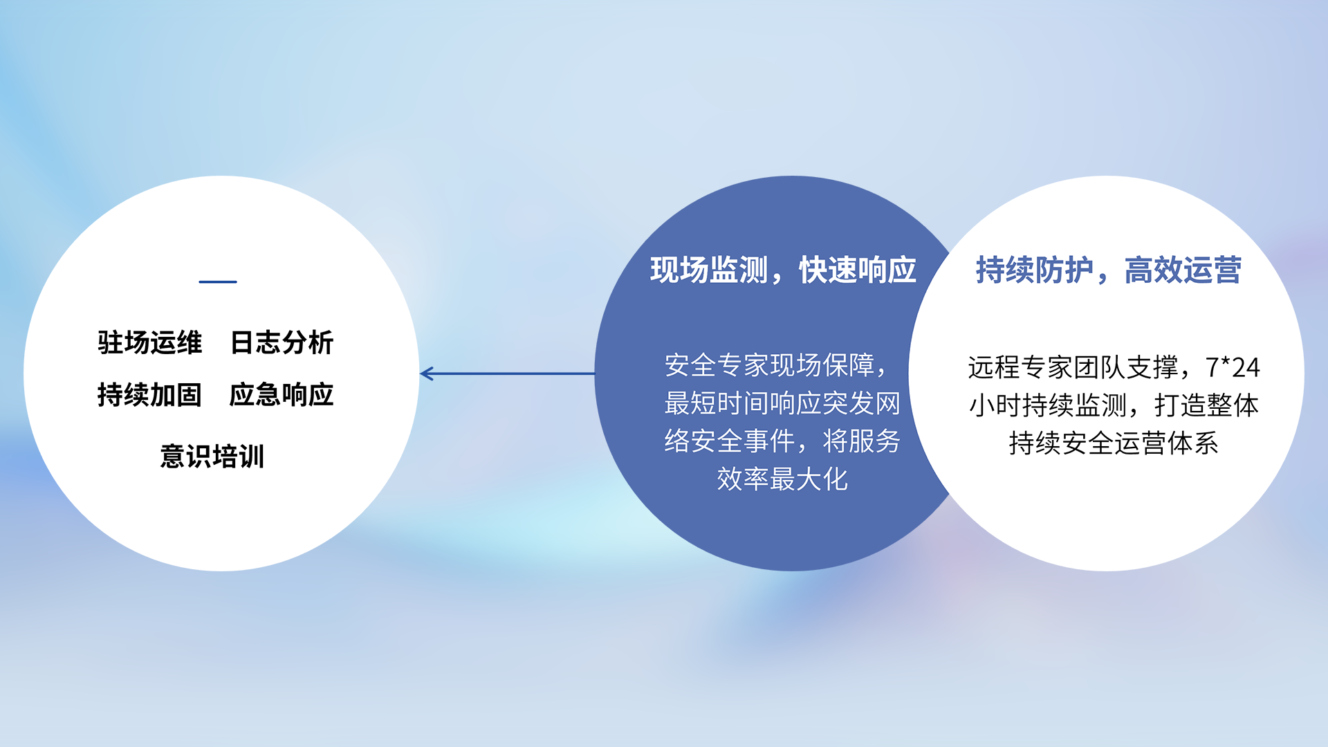 pg齫(ٷ)IOS/׿/ֻAPP