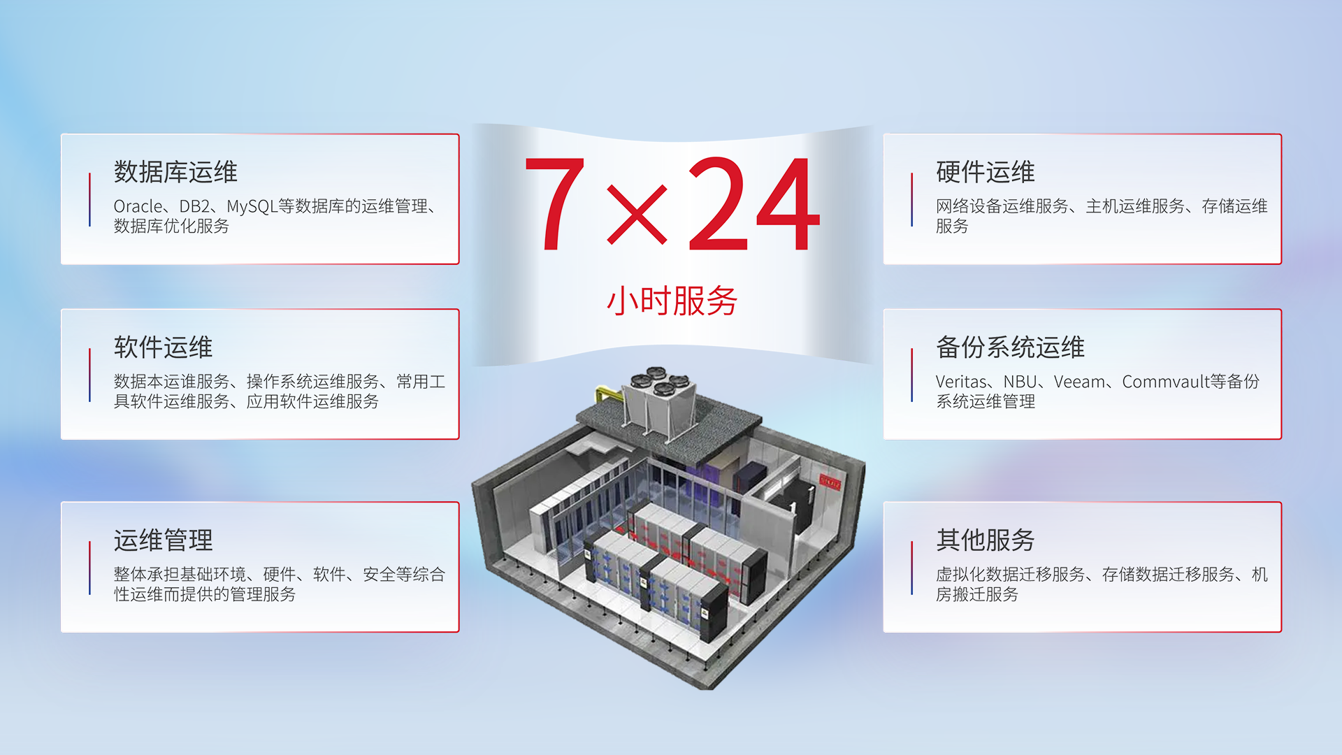 pg齫(ٷ)IOS/׿/ֻAPP