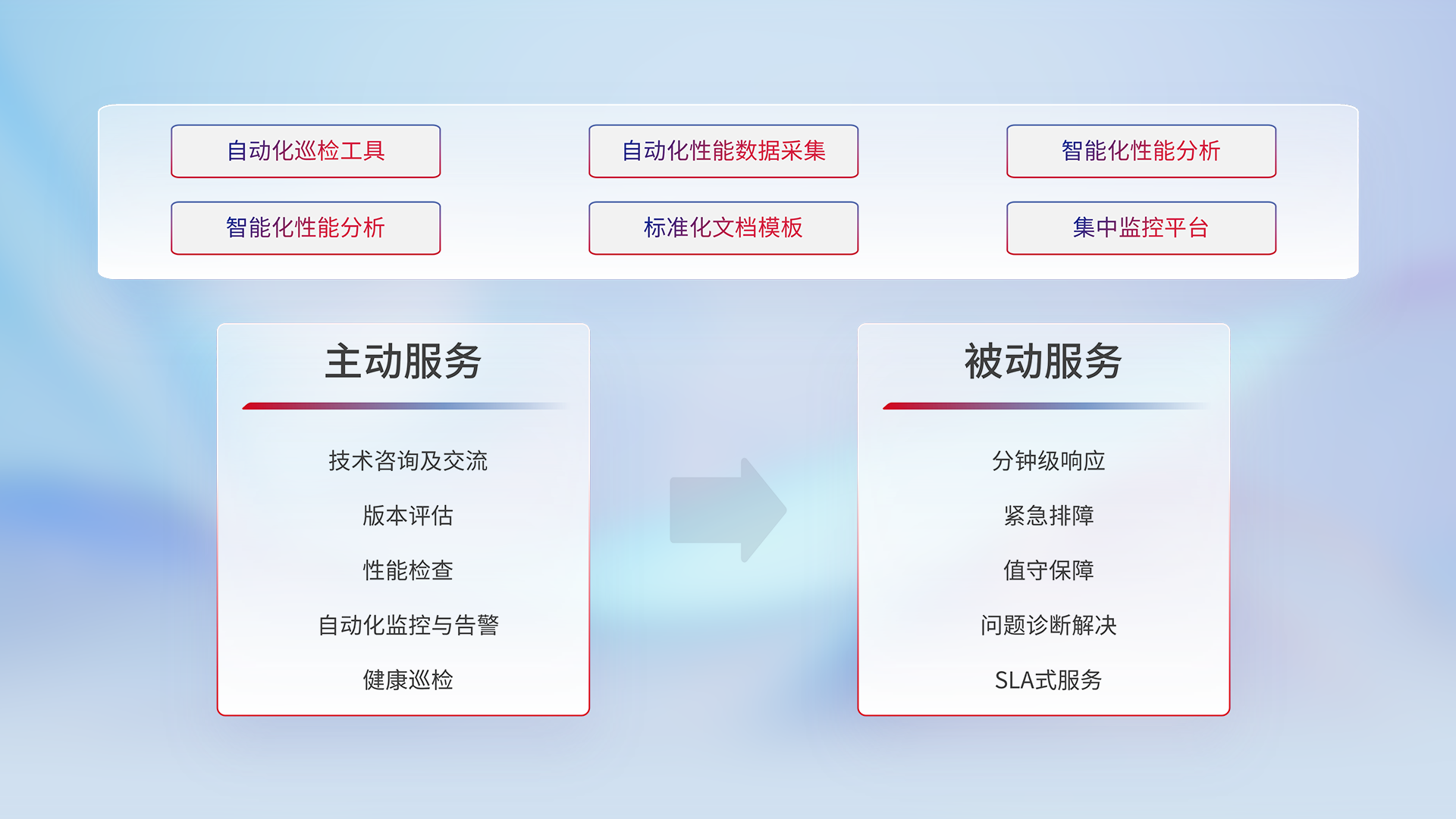pg齫(ٷ)IOS/׿/ֻAPP