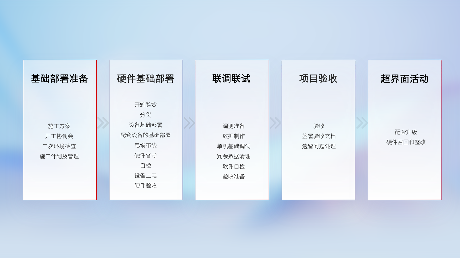 pg齫(ٷ)IOS/׿/ֻAPP
