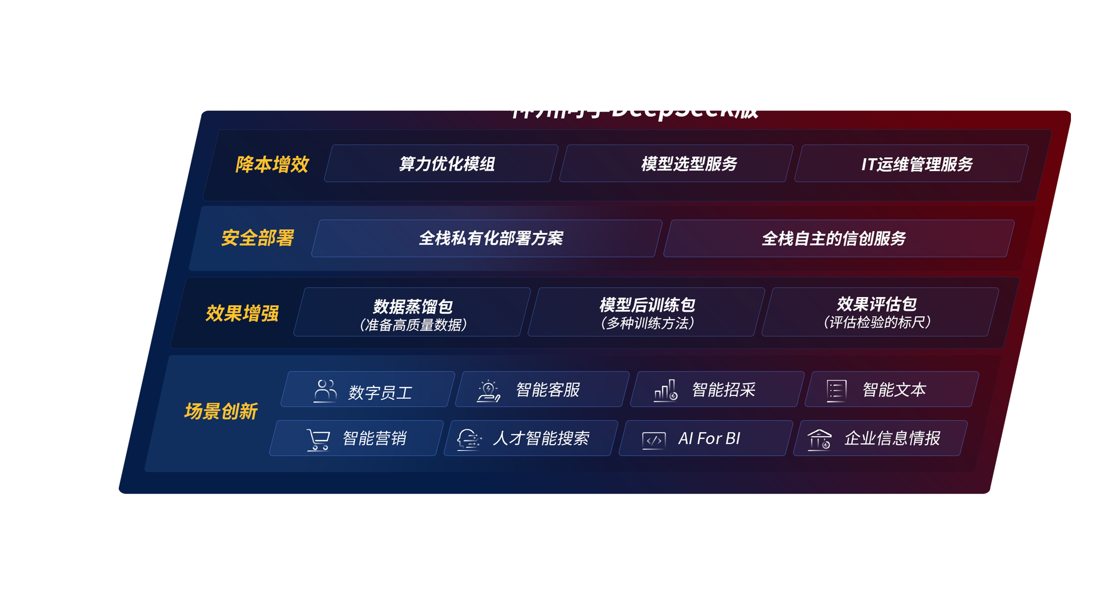 pg齫(ٷ)IOS/׿/ֻAPP