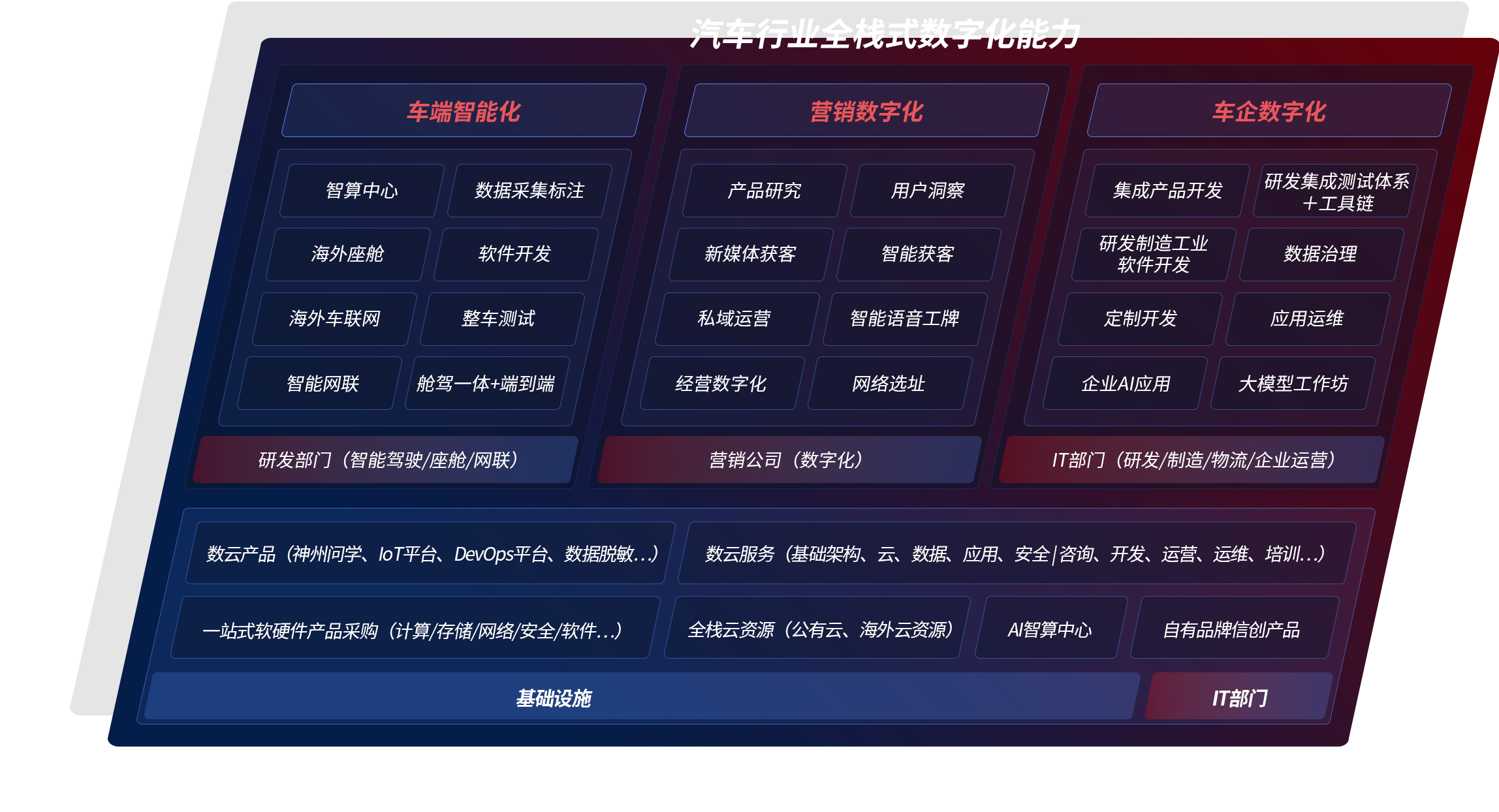 pg齫(ٷ)IOS/׿/ֻAPP